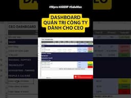Dashboard để CEO quản trị Công ty dễ dàng #dashboard #CEO #Wpro