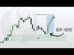 Easy ICT Scalping Trading Strategy That Makes $1,000/Day