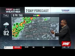 FIRST ALERT FORECAST: Morning showers, dry afternoon