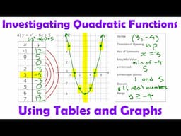 Investigating Quadratic Functions Using Tables & Graphs • [3b] Pre-Calculus 11