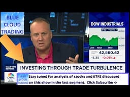 Josh Brown says "The revelation was that the only negative lingering out there for markets was the..