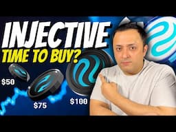 🚨 Is It A Good Time To Buy INJECTIVE (INJ) In The Current Levels | Why am I BUYING INJECTIVE | HINDI