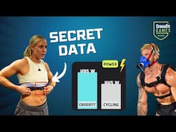 I Tested Elite CrossFit Athletes. This Is How FIT They Actually Are