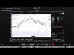 NIFTY 50 Weekly Expiry Analysis