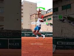 🏆 In honour of Nadal's tribute ceremony at Roland Garros, here is a video analysis of his serve!