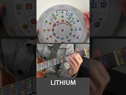 Lithium is PROOF. #guitar #chords #nirvana