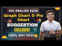 মাত্র এক মিনিটে দেখে নাও Graph Chart & Pie Chart এর সাজেশন🔥 | | HSC English