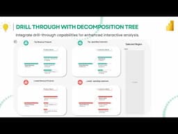 Drill through with Decomposition Tree Visual in Power BI