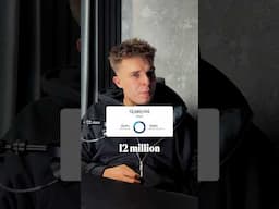 How Much Did Instagram Pay for 12M Views