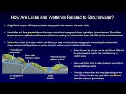What Is the Relationship Between Surface Water and Groundwater? (Section17.5)