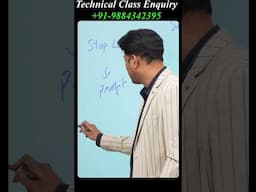 Stop Loss எப்படி வைக்கனும்?