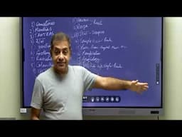 Remedies in Astrology Numerology and palmistry - Learn Astrology, Astrology course