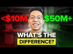 What $50M+ Brands Do Differently (That Below $10M Brands Don’t)