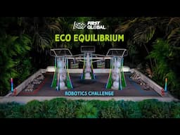 Eco Equilibrium Game Explanation | FGC2025Panama