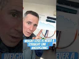 Weight loss is like a rollercoaster🎢 So focus on the overall trend, not the daily ups and downs
