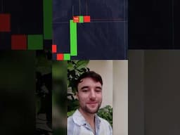 How to Choose the Best Algorithms for Binary Options Trading?