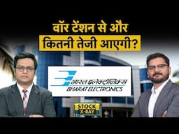 BEL Stock Analysis | BEL Share में क्या है Share Outlook? BEL Share Price Target | BEL Share News