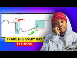 My 15 Minute Day Trading Strategy To Grow Your SMALL Accounts FAST