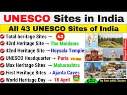 World Heritage Sites in India 2025 | UNESCO sites in India 2025 | Art and Culture | Current Affairs
