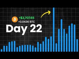 I Tried Posting Daily On X For 30 Days - Here's What Happened