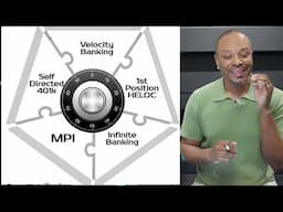 🔴 HOW do FEES Impact Your Cash Value Policy?