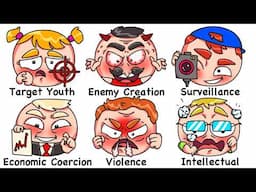 Every Fascism Tactic Explained in 17 Minutes
