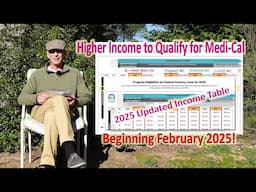 Updated 2025 Covered California Income Table