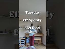 What we spend in a week as a Frugal, homeschooling family of 5 living off 1 income in the UK!