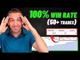 $99 Gold Expert Advisor is Crazy: +50 Profitable Trades in a Row!