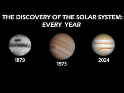 The Discovery of the Solar System: Every Year