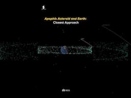 Asteroid Apophis Is Coming Closer Than Ever! Here’s What NASA Says #shorts #apophis