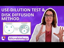 Use - Dilution Test & Disk Diffusion Method: Microbiology Pre-Nursing / Med Students | @LevelUpRN