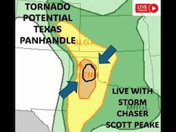 Tornado Potential in the Texas Panhandle