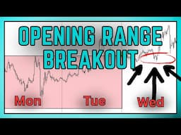 Opening Range Breakout Strategy You Have NEVER Heard Of