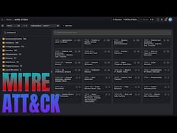 New MITRE ATT&CK Integration in CoPilot – Game Changer for SOC Analysts!