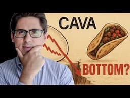 CAVA: GROWTH STOCK! WHEN BOTTOM?