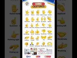 इशारे क्या कहते हैं? 🤨Hand Gestures in English | Youtube shorts