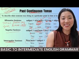 TENSES FOR BEGINNERS | UNIT 18 : PAST CONTINUOUS TENSE | ENGLISH GRAMMAR COURSE དབྱིན་ཡིག་བརྡ་སྤྲོད།