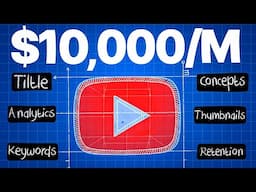 The Blueprint to $10,000/Month as a Small YouTuber