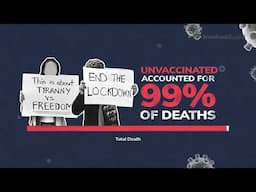 Mixed Media Animation Video for Factspread: Are COVID-19 Vaccines Effective Against Delta?