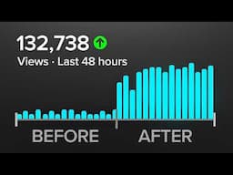 The 2-Minute Algorithm Hack That Helps YouTube Recommend You!!