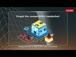 Các Mô-đun Camera Tùy Chỉnh Cao của Innodisk cho AI và Thị Giác Máy Tính