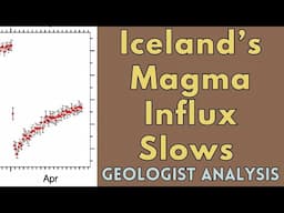 Inflation Slows In Iceland, But For How Long? Geologist Analysis