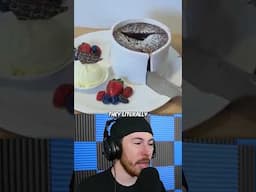 Real or Cake