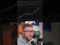 Bitcoin vs Gold The SHOCKING Truth About Safe Haven Assets!