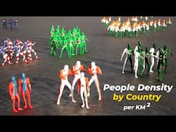 Numbers of People Living per Square KM by Country | population density by countries