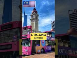 10 ASEAN Countries Ranked By GDP Forecast in 2030 #shorts #top10