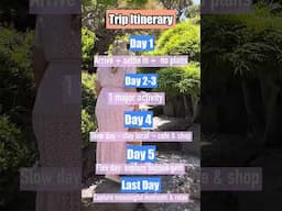 Travel Itinerary #traveltips