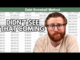 Does Your Debt Repayment Strategy Actually Matter?