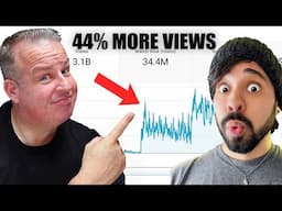 Grow on Youtube when a Channel is Stuck w/ Pucky Pacheco